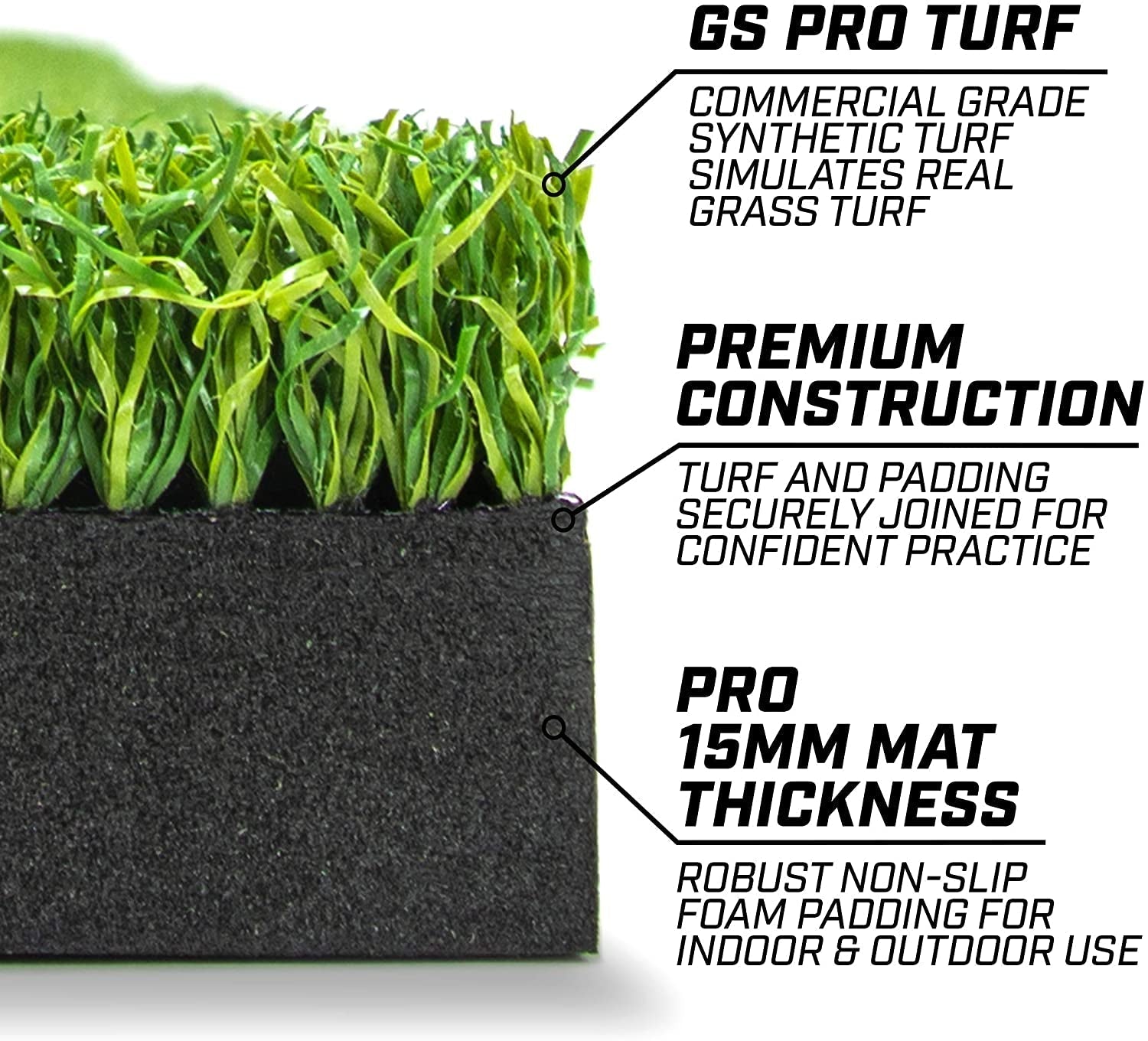 Golf Hitting Mat Artificial Turf Mat for Indoor/Outdoor