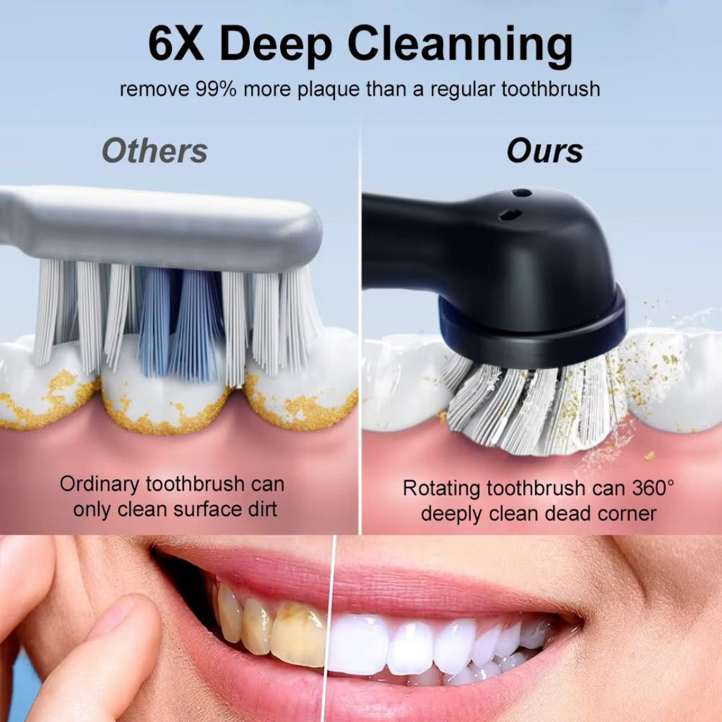 Rechargeable Deep Cleaning Electric Toothbrush
